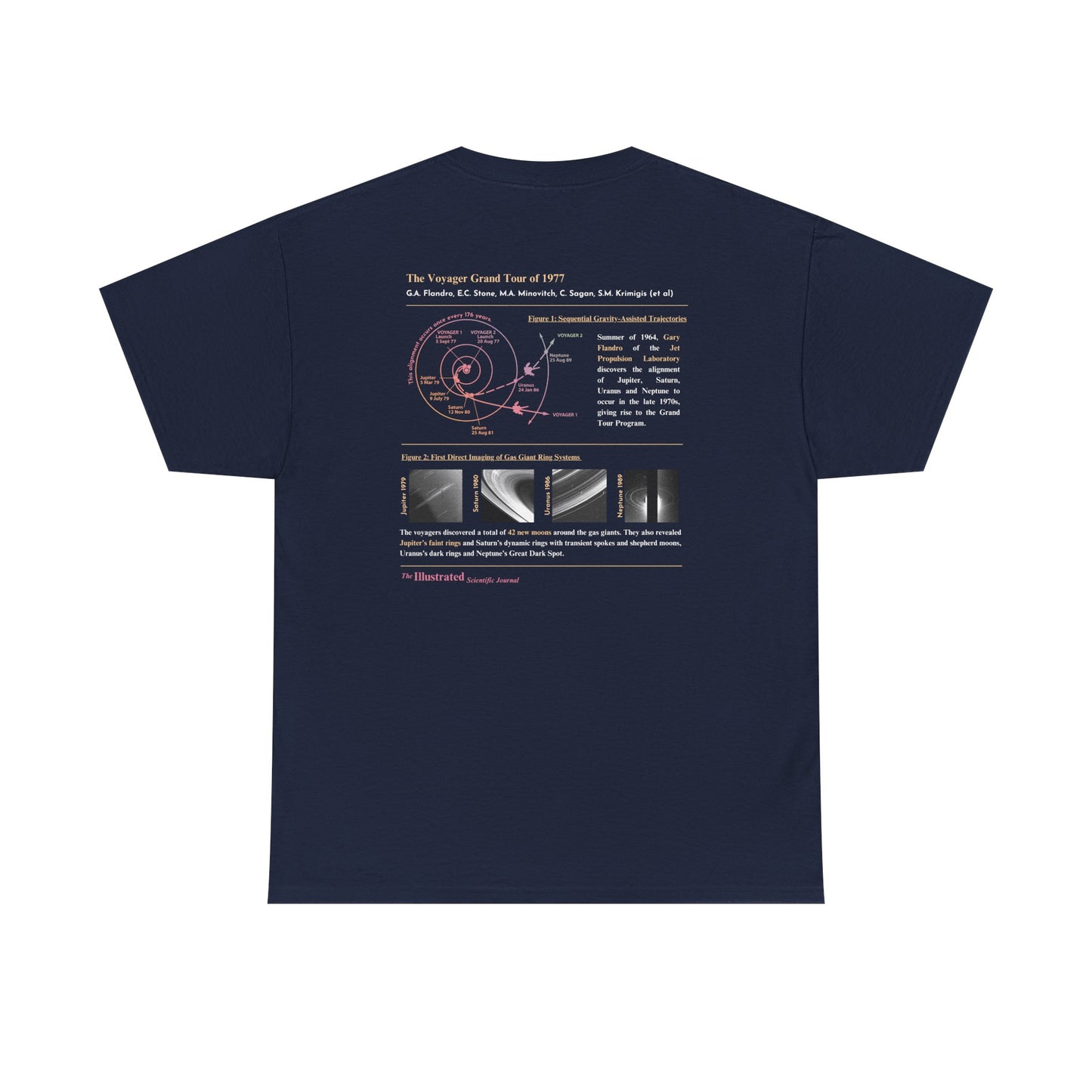 Voyager Grand Tour Shirt | Unisex Heavy Cotton Tee | 1977 Space Probe Design | Fun Gift for Science, NASA, STEM and Sci-Fi Fans